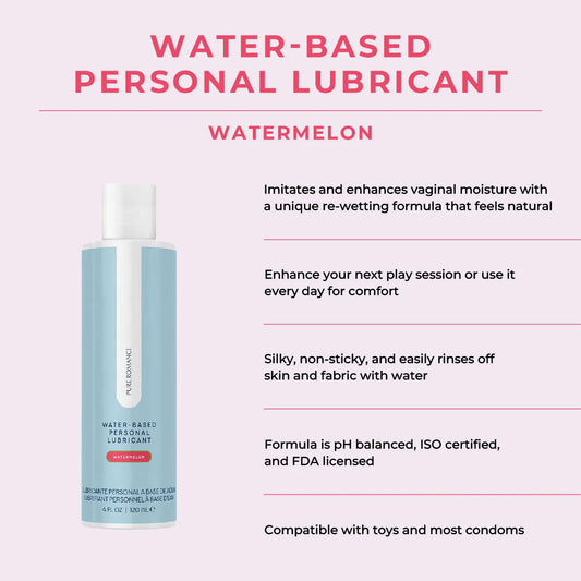 Just Like ME- Water-Based Personal Lubricant