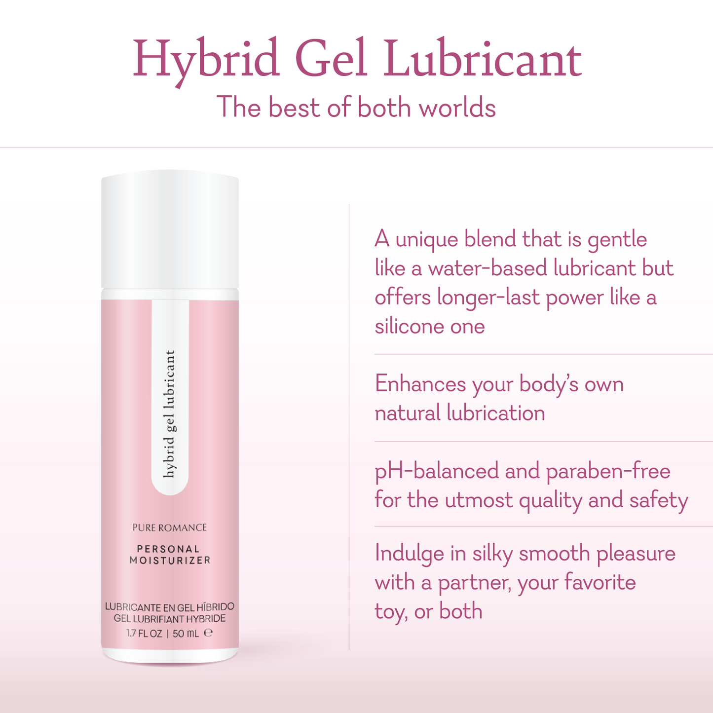 Hybrid Gel Lubricant Water & Silicone-Based Lubricant