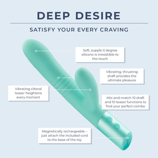 Deep Desire Thrusting Dual Action Vibrator