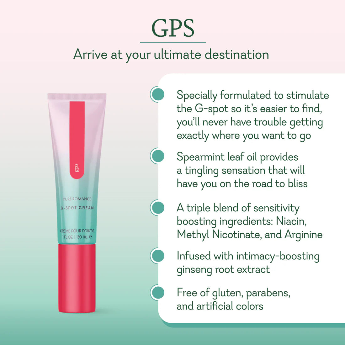 Gps