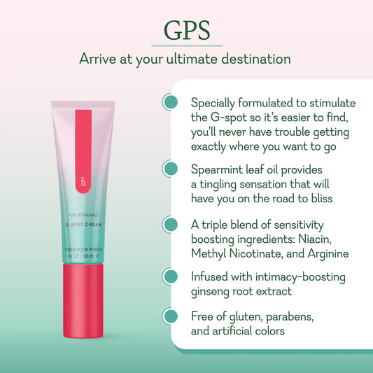 Gps