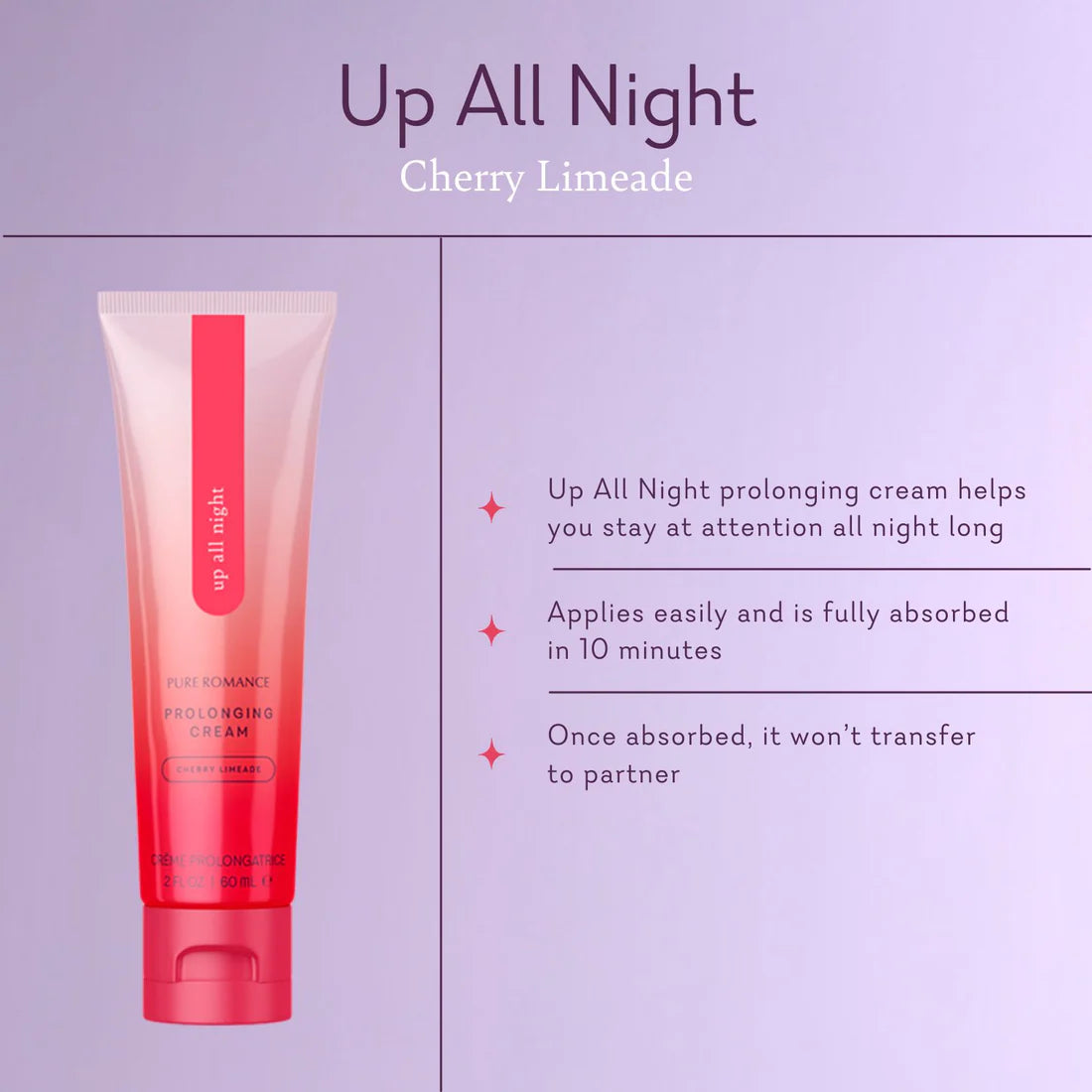 Up All Night - Cherry Limeade Prolonging Cream