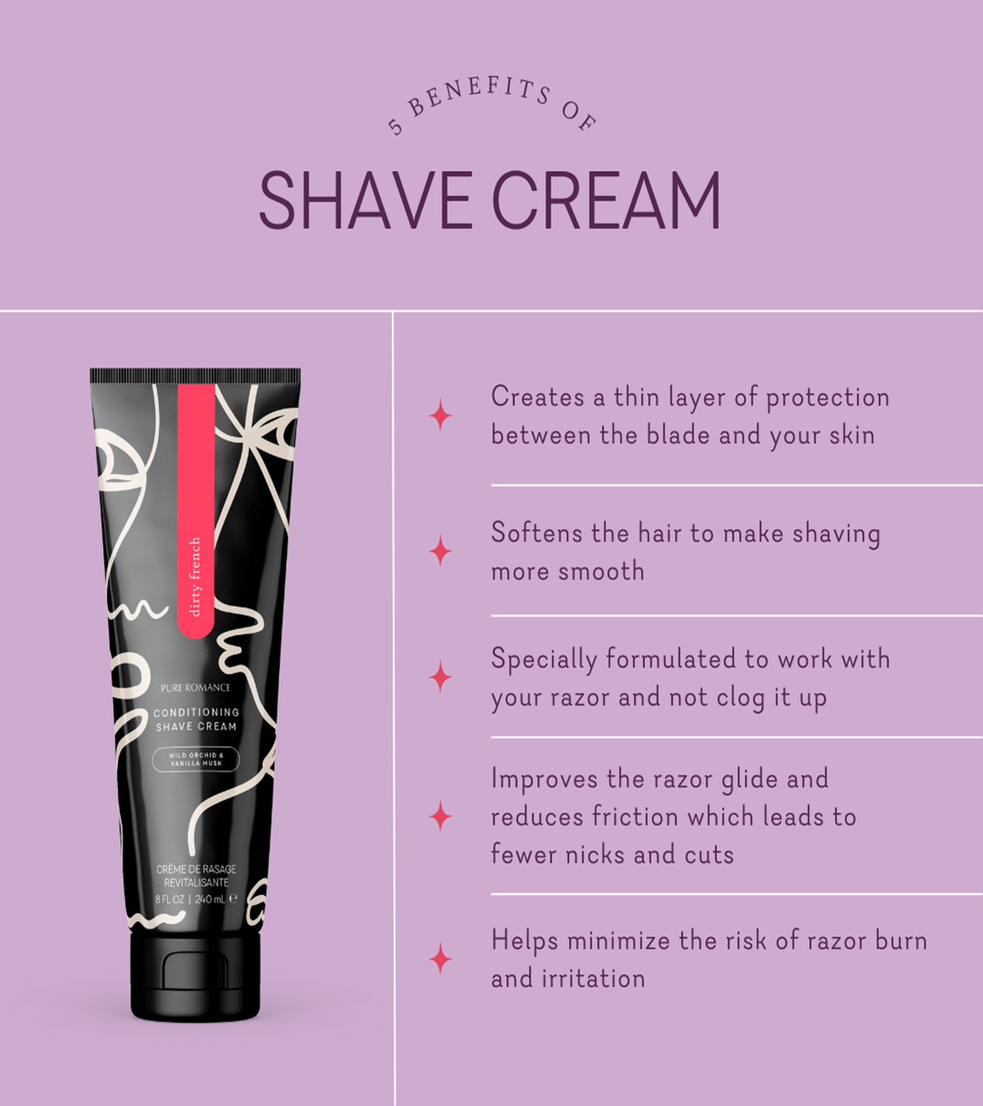 Vuluxe Shave Cream F.K.A Coochy with New Formula!